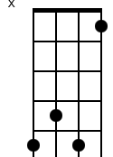 x,5,4,5,1